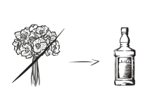 kwiaty -> whisky/alkohol